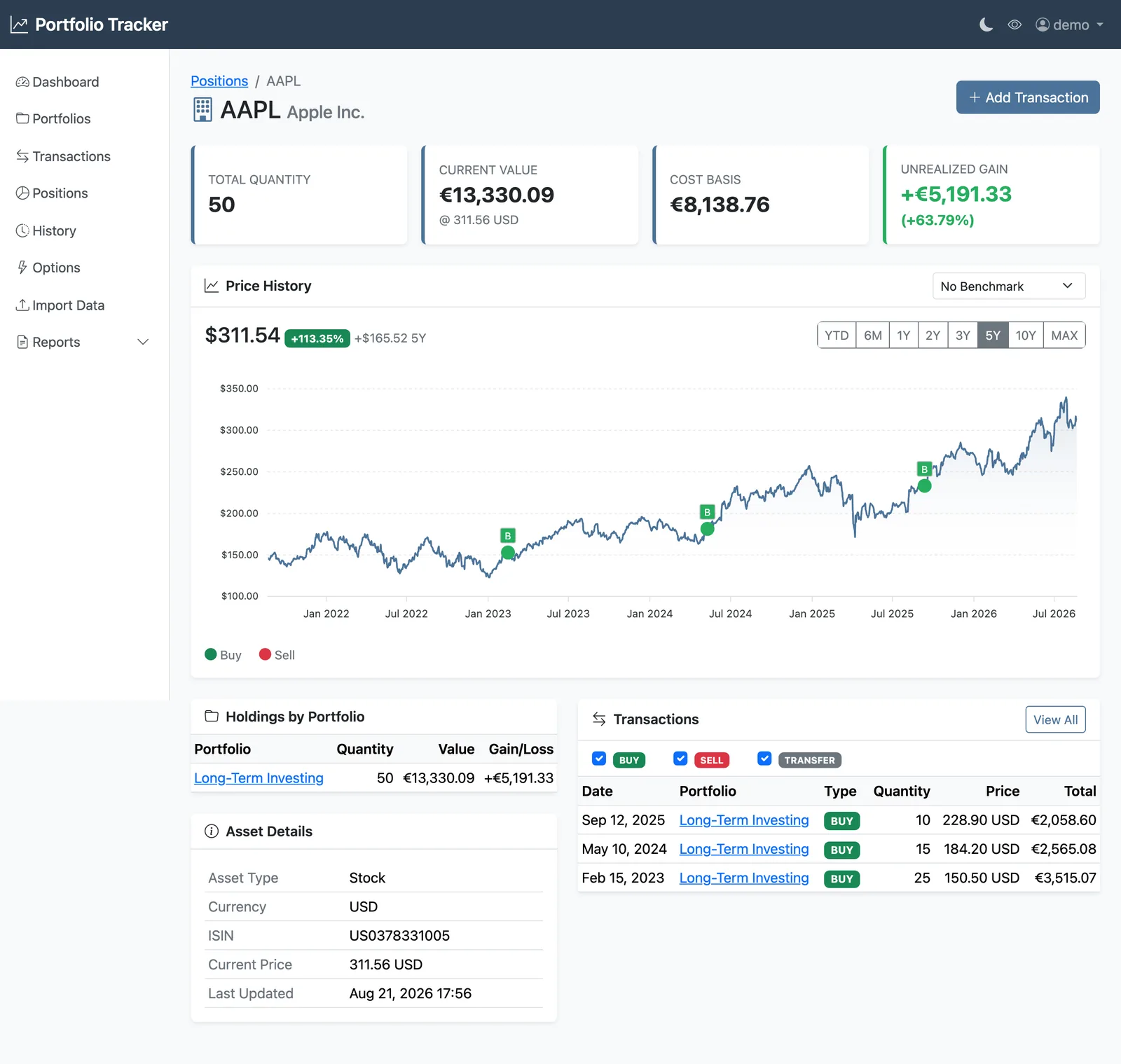 Apple asset page with price history and buy markers